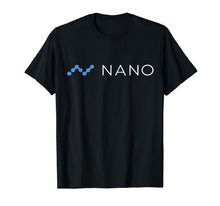 Load image into Gallery viewer, Nano - The Currency of the Future
