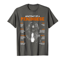 Load image into Gallery viewer, Anatomy Of A Pekingese Dogs T Shirt Funny Gift
