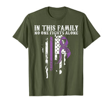Load image into Gallery viewer, Lupus Awareness Ribbon T Shirts
