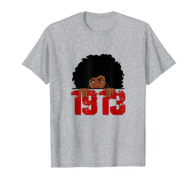 Load image into Gallery viewer, Delta Sorority Dst 1913 Sigma Theta Paraphernal T-Shirt Gift
